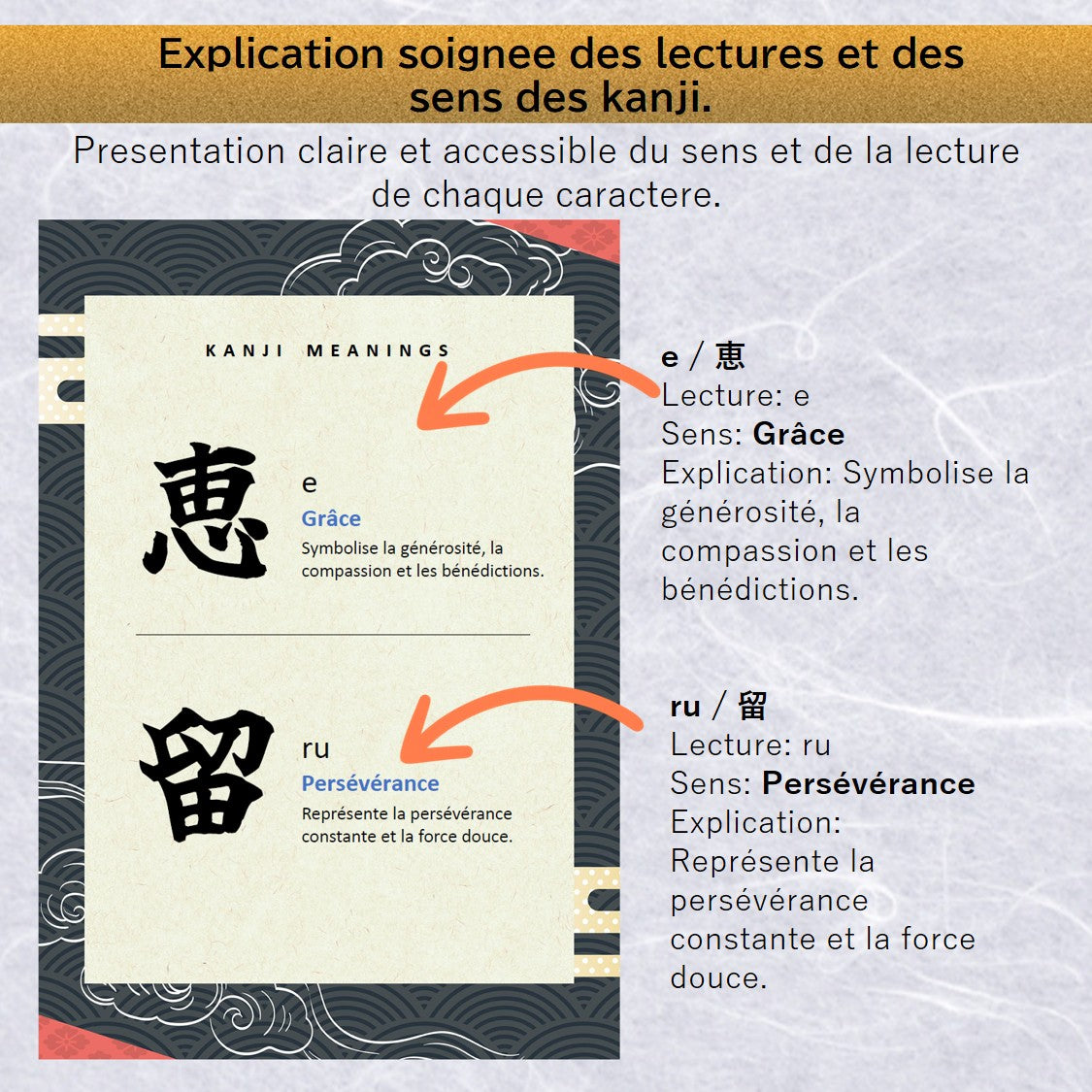 Translation missing: fr.premium_lp.alt.char