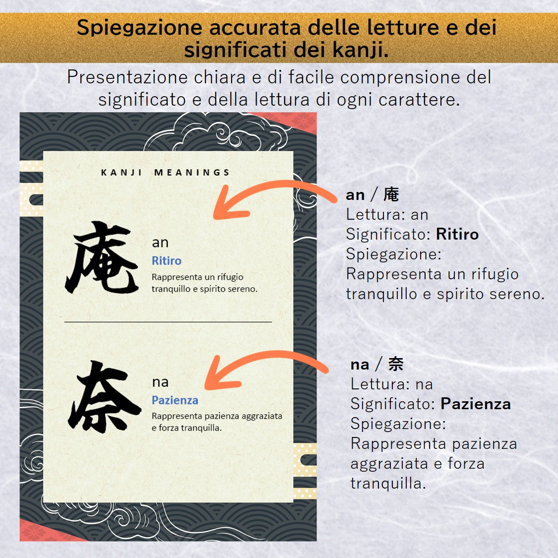 Translation missing: it.premium_lp.alt.char